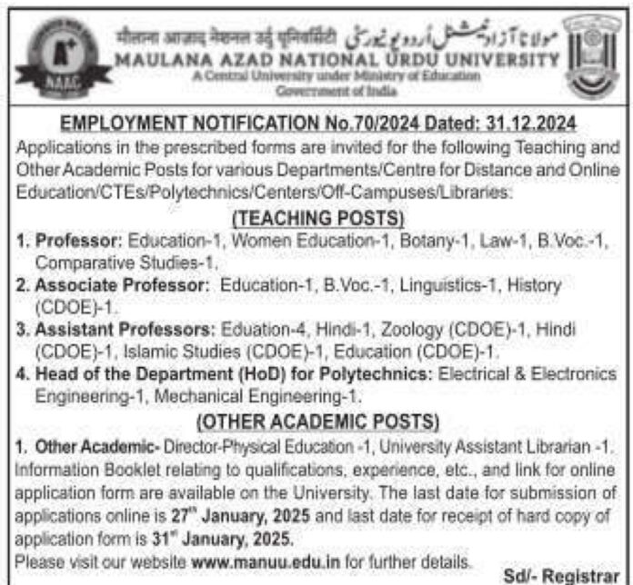 Job Openings: Teaching and Academic Positions at Maulana Azad National Urdu University (MANUU)