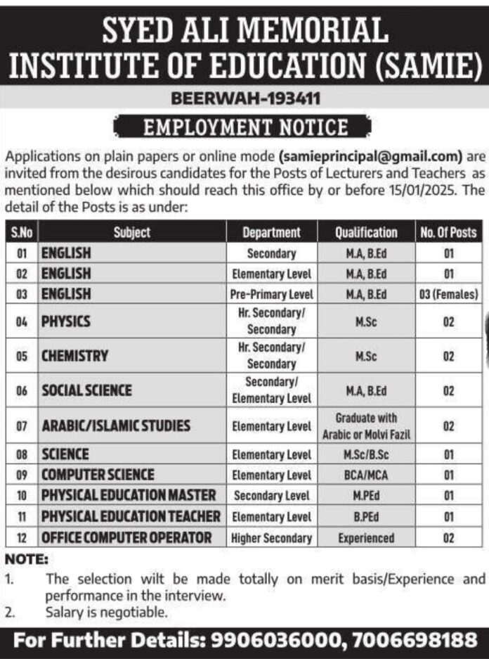 Job Openings at Syed Ali Memorial Institute of Education (SAMIE), Beerwah