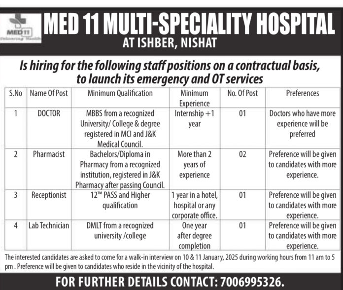 MED 11 Multi-Speciality Hospital Recruitment 2025