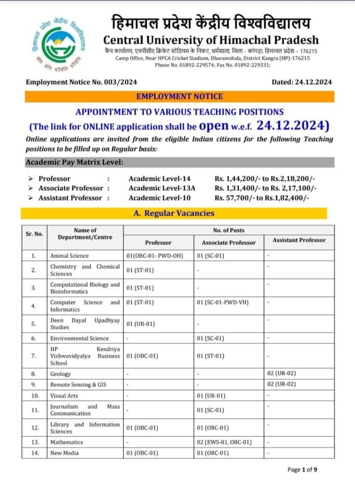 Job Opening: Teaching Positions at the Central University of Himachal Pradesh