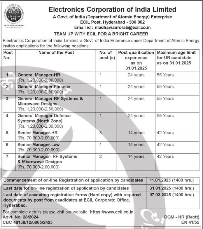 ECIL Recruitment Notification: Various Managerial Positions