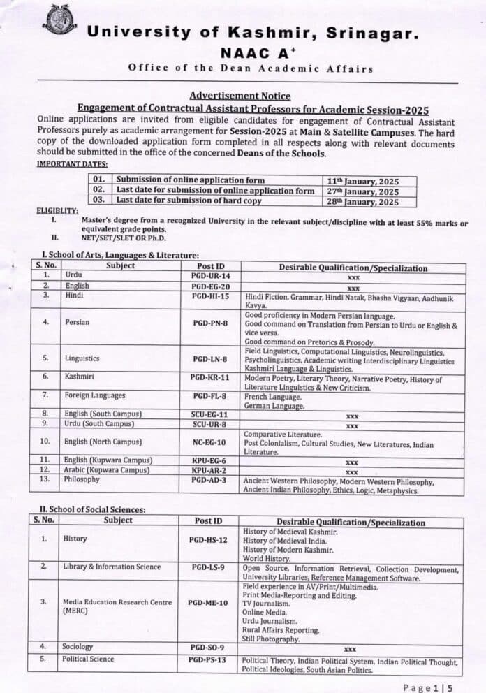 University of Kashmir Recruitment 2025: Contractual Assistant Professors