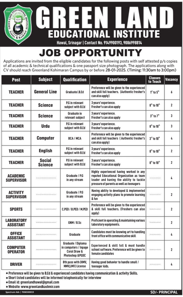 Job Opportunities at Greenland Educational Institute, Srinagar