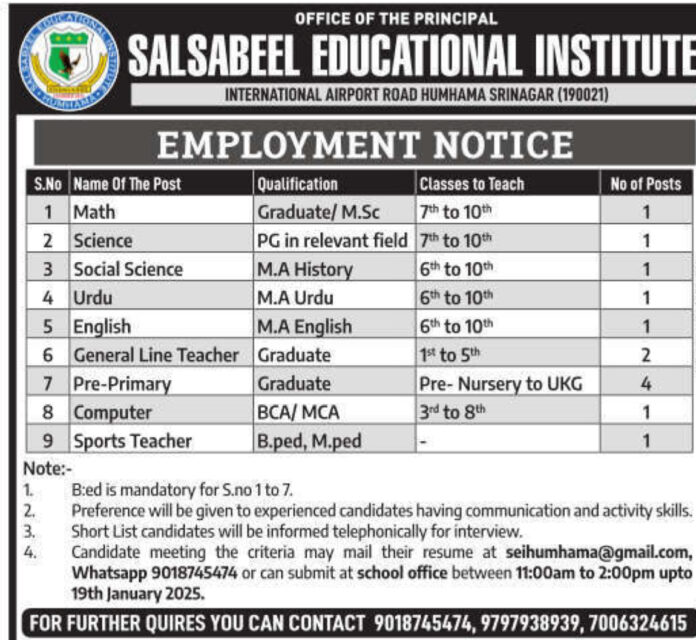 Employment Opportunities at Salsabeel Educational Institute