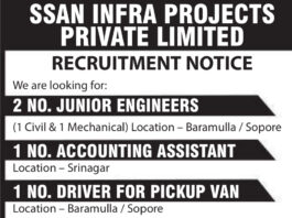 Job Opportunities at SSAN Infra Projects Pvt. Ltd.