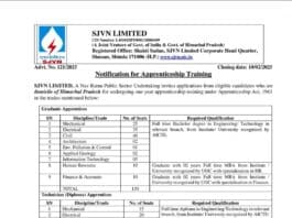 Apprenticeship Training Opportunities at SJVN Limited – 2025