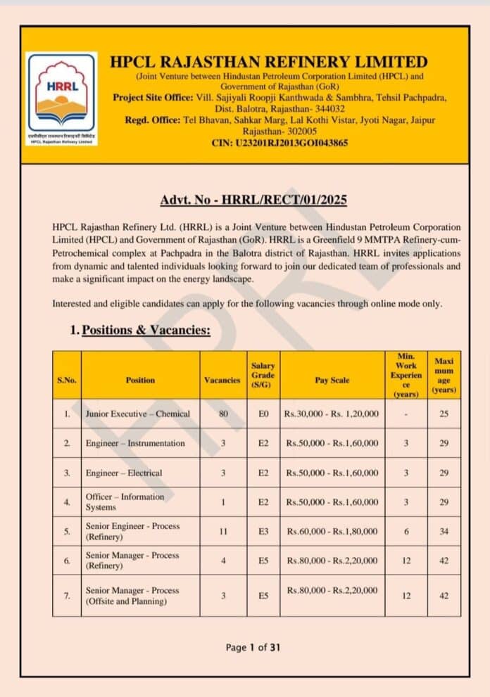 Job Notification: HPCL Rajasthan Refinery Limited (HRRL) Recruitment 2025