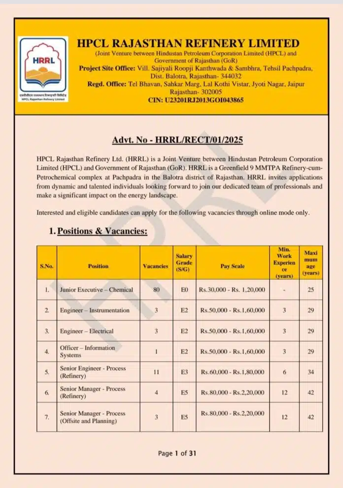 Job Notification: HPCL Rajasthan Refinery Limited (HRRL) Recruitment 2025