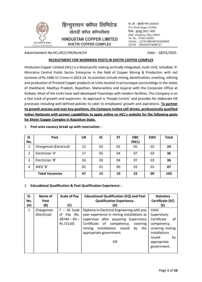 Hindustan Copper Limited Recruitment 2025