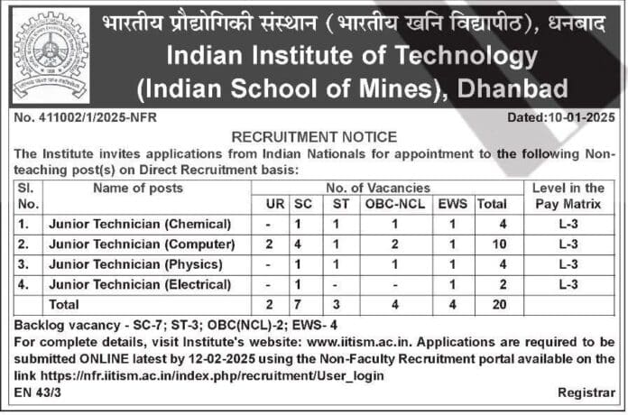 Indian Institute of Technology (Indian School of Mines), Dhanbad Recruitment 2025