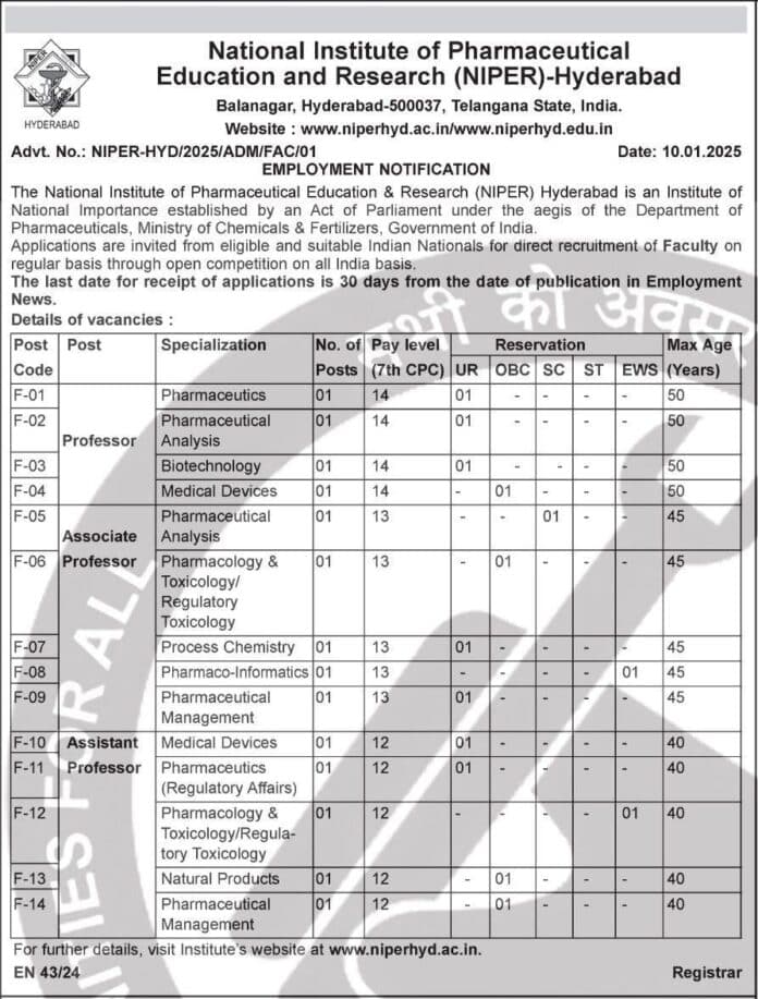 National Institute of Pharmaceutical Education and Research (NIPER) Hyderabad Recruitment 2025