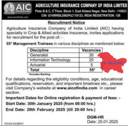 Job Openings: Management Trainees at Agriculture Insurance Company of India (AIC)
