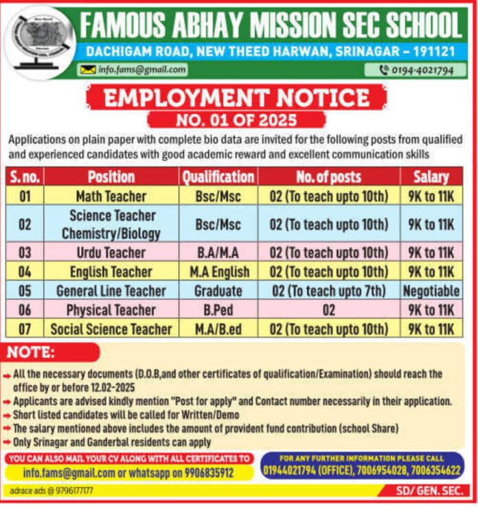 FAMOUS ABHAY MISSION SECONDARY SCHOOL JOB ADVENTURE 2025