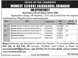 MUWEST SCHOOL, SAIDAKADAL, SRINAGAR JOB VACANCIES 2025