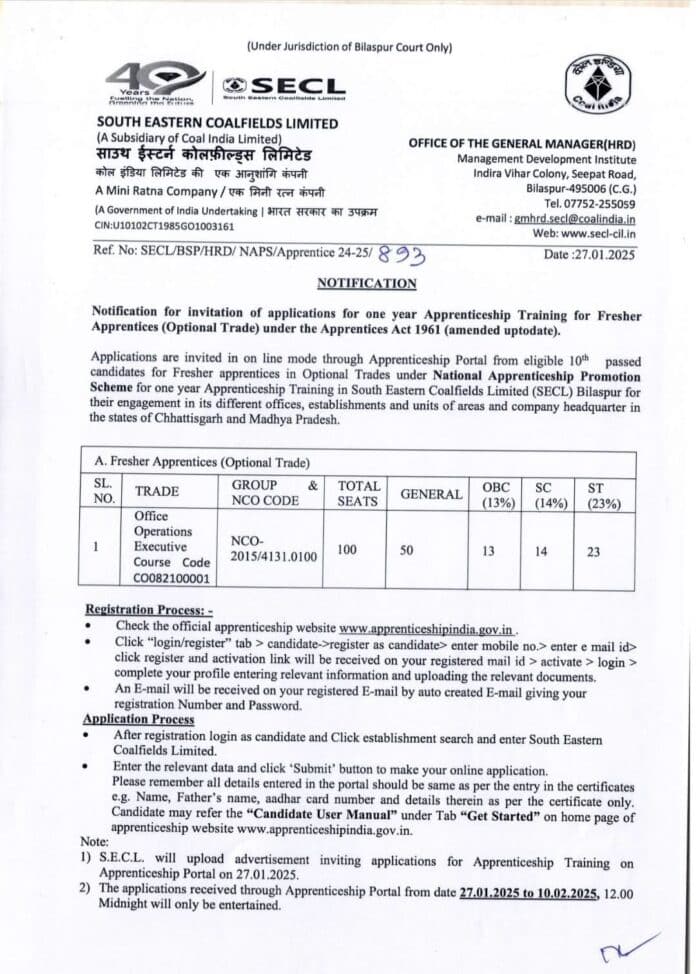 SOUTH EASTERN COALFIELDS LIMITED (SECL) JOB ADVERTISEMENT 2025