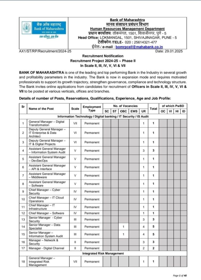 Bank of Maharashtra Recruitment Notification 2024-25