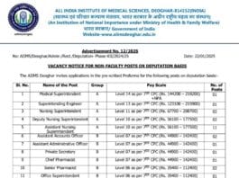 ALL INDIA INSTITUTE OF MEDICAL SCIENCES (AIIMS), DEOGHAR JOB ADVERTISEMENT 2025