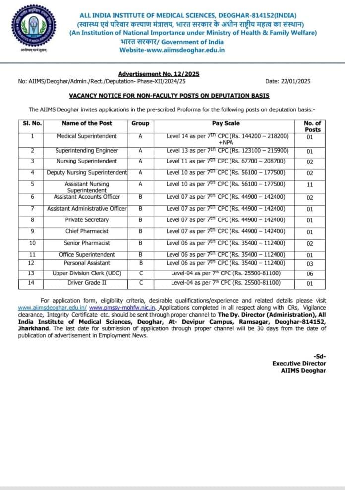 ALL INDIA INSTITUTE OF MEDICAL SCIENCES (AIIMS), DEOGHAR JOB ADVERTISEMENT 2025