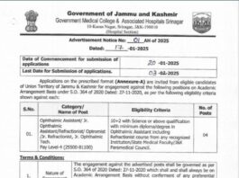 Government Medical College & Associated Hospitals, Srinagar Job Advertisement 2025