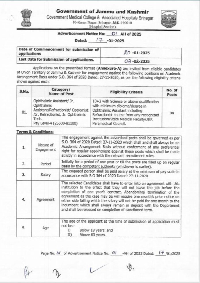 Government Medical College & Associated Hospitals, Srinagar Job Advertisement 2025