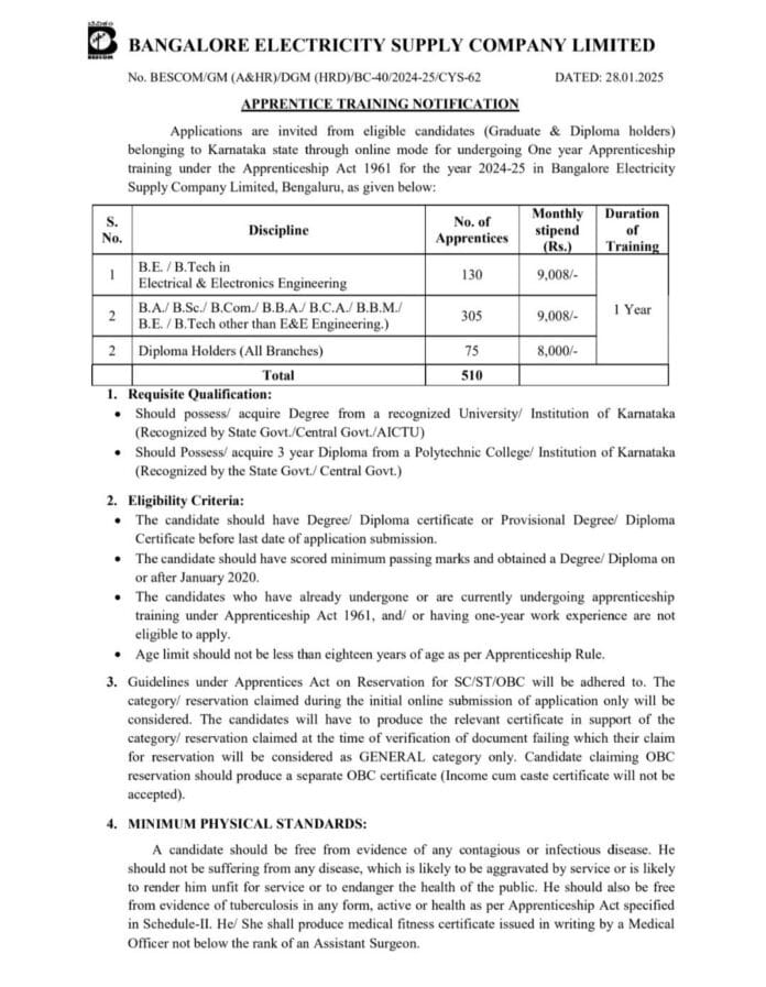 BANGALORE ELECTRICITY SUPPLY COMPANY LIMITED (BESCOM) JOB VACANCIES 2025