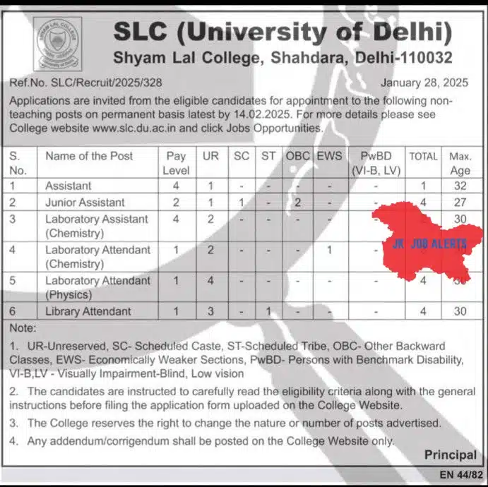 Shyam Lal College (DU) Recruitment 2025 Non-Teaching Posts