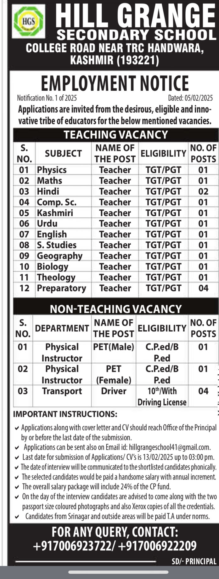 HILL GRANGE SECONDARY SCHOOL JOB ADVERTISEMENT 2025