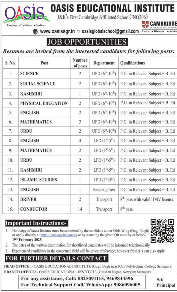 Job Openings at Oasis Educational Institute, Srinagar 2025