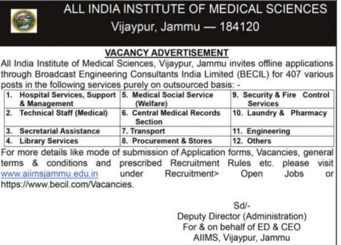 AIIMS Vijaypur Jammu Recruitment 2025: 407 Various Posts - Apply Now!