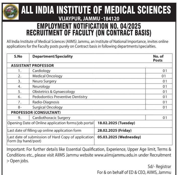 AIIMS Jammu Faculty Recruitment 2025: Apply for Assistant Professor and Professor (Consultant) Positions 2025