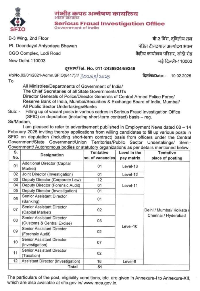 SFIO Recruitment 2025: Apply for Various Positions on Deputation (Including Short-Term Contract)