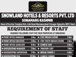 Snowland Hotels & Resorts Pvt. Ltd Recruitment 2025: Apply for Various Positions