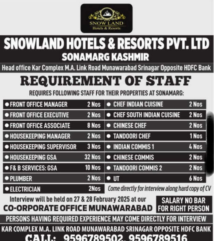 Snowland Hotels & Resorts Pvt. Ltd Recruitment 2025: Apply for Various Positions