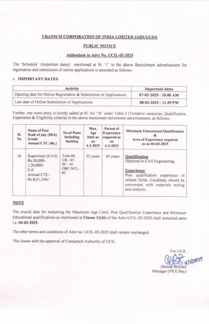 UCIL Recruitment 2025: Apply for Supervisor (Civil) Position