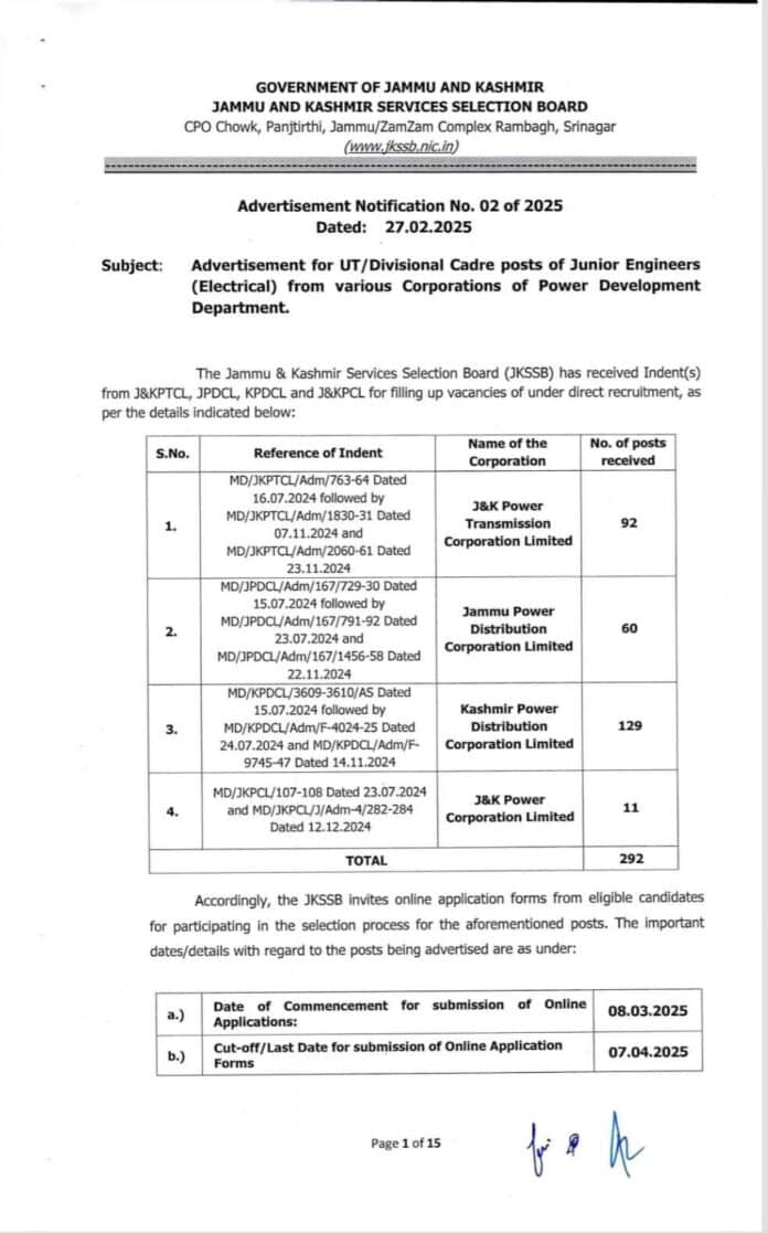 JKSSB Recruitment 2025: Apply for Junior Engineers (Electrical) in Power Development Department