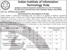 IIIT Kota Recruitment 2025: Apply for Faculty Positions