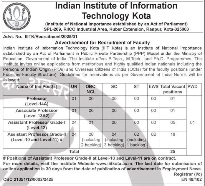 IIIT Kota Recruitment 2025: Apply for Faculty Positions