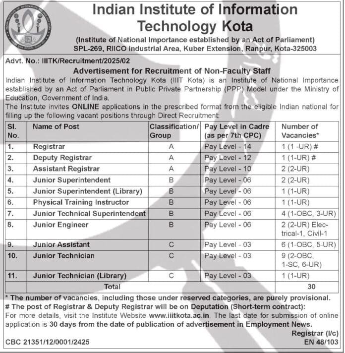 IIIT Kota Recruitment 2025: Apply for Non-Faculty Staff Positions