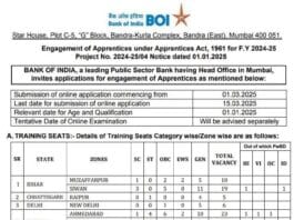 Bank of India Recruitment 2025: Engagement of Apprentices under Apprentices Act, 1961