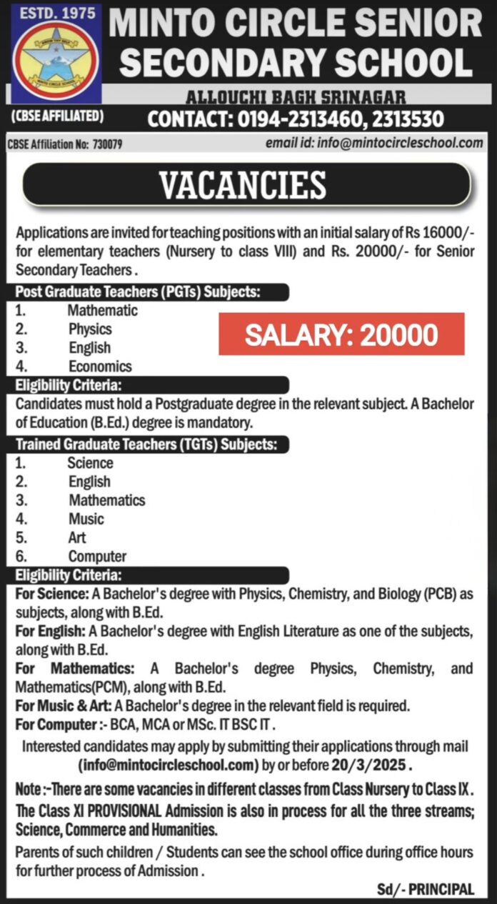 Minto Circle Senior Secondary School Recruitment 2025: Apply for Teaching Positions