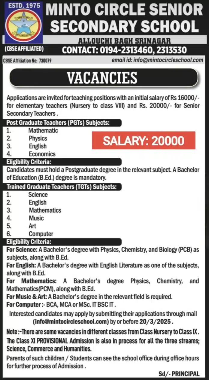 Minto Circle Senior Secondary School Recruitment 2025: Apply for Teaching Positions