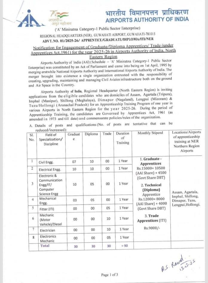 Airports Authority of India (AAI) Recruitment 2025: Apprenticeship Training Program in the North Eastern Region