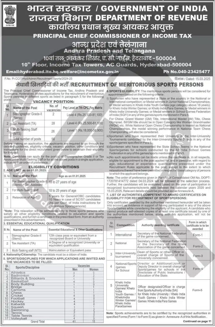 Income Tax Department Recruitment 2025: Meritorious Sportspersons Required