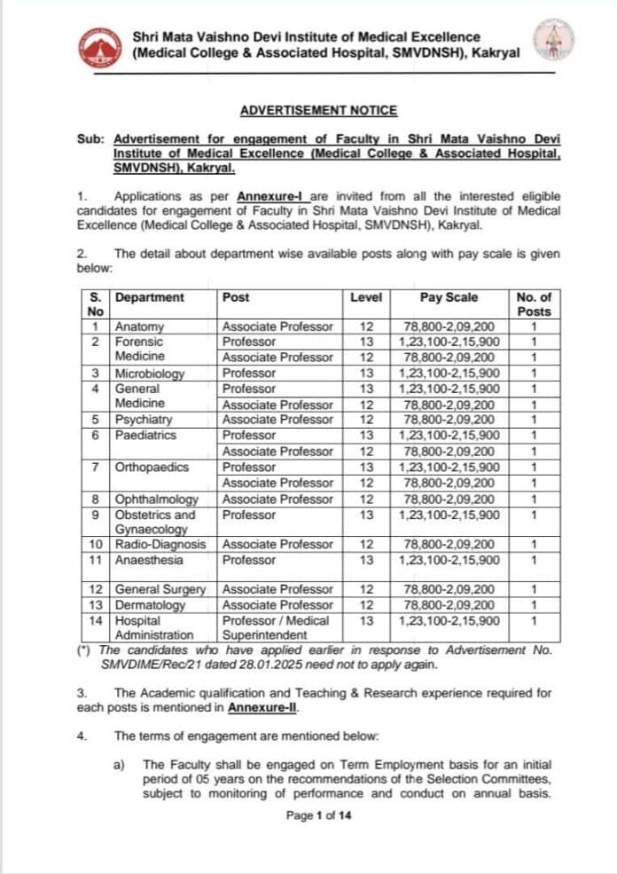 Shri Mata Vaishno Devi Institute of Medical Excellence Recruitment 2025: Faculty Positions