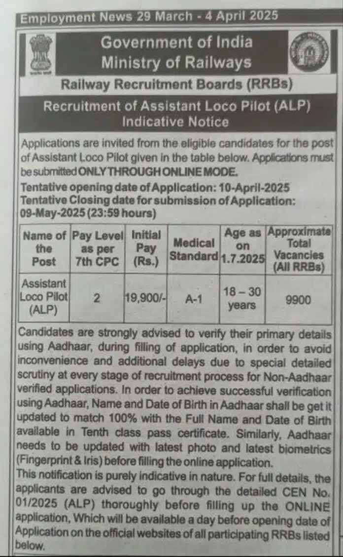 Railway Recruitment Boards (RRBs) Recruitment 2025: Assistant Loco Pilot (ALP)