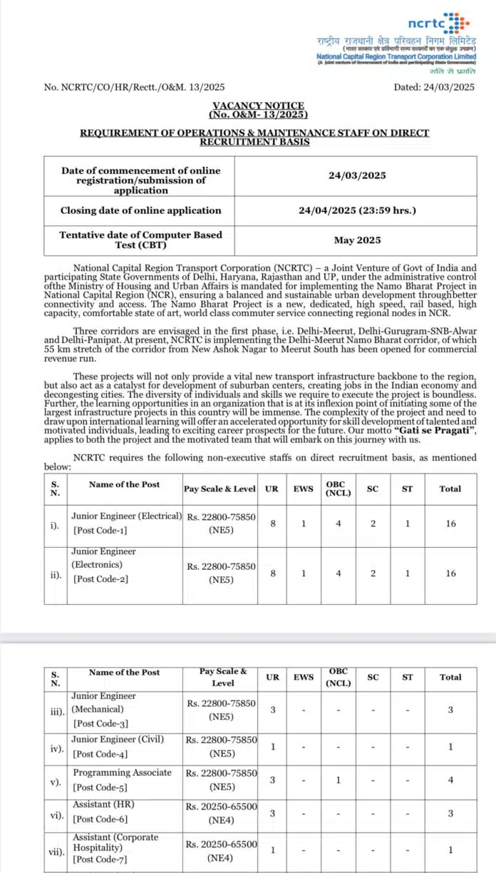 National Capital Region Transport Corporation (NCRTC) Recruitment 2025: Multiple Non-Executive Positions