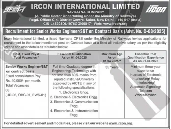 IRCON INTERNATIONAL LIMITED Recruitment 2025
