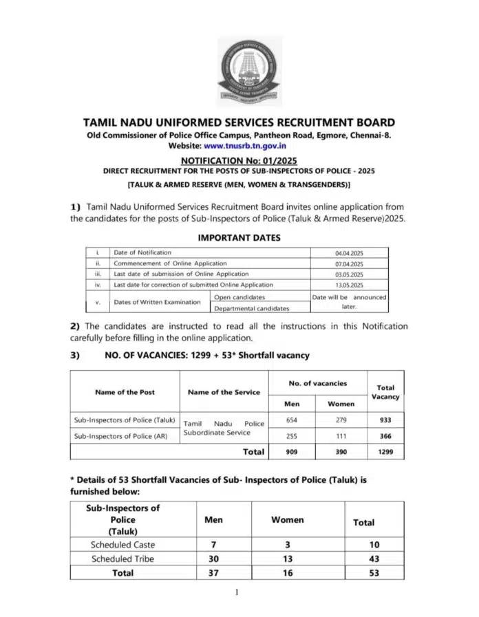 Tamil Nadu Uniformed Services Recruitment Board (TNUSRB) Recruitment 2025: Sub-Inspectors of Police