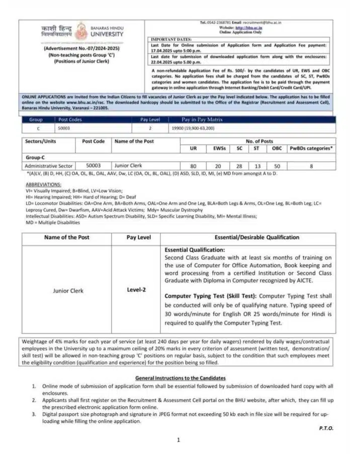 National Environmental Engineering Research Institute Recruitment 2025