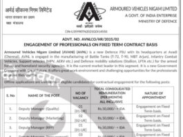 Armoured Vehicles Nigam Limited (AVNL) Recruitment 2025